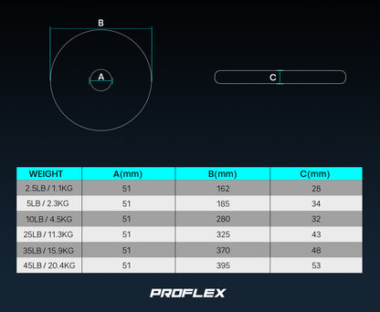 Proflex Pair of 2.5lb Rubber-Coated Olympic Weight Plates for Gym Home Fitness Bodybuilding Weights Training