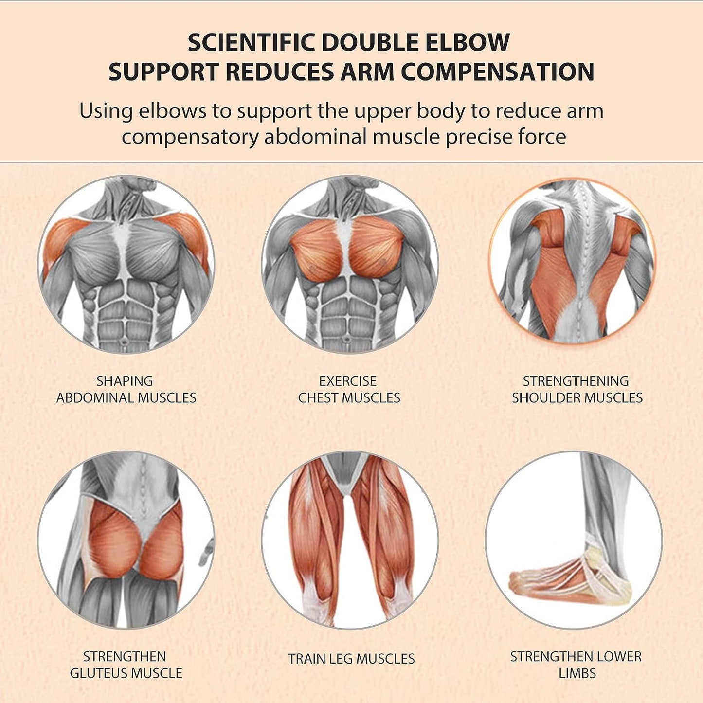 Elbow Support Automatic Rebound Abdominal Wheel Plank Machine Ab Roller Abs Workout Belly Orange
